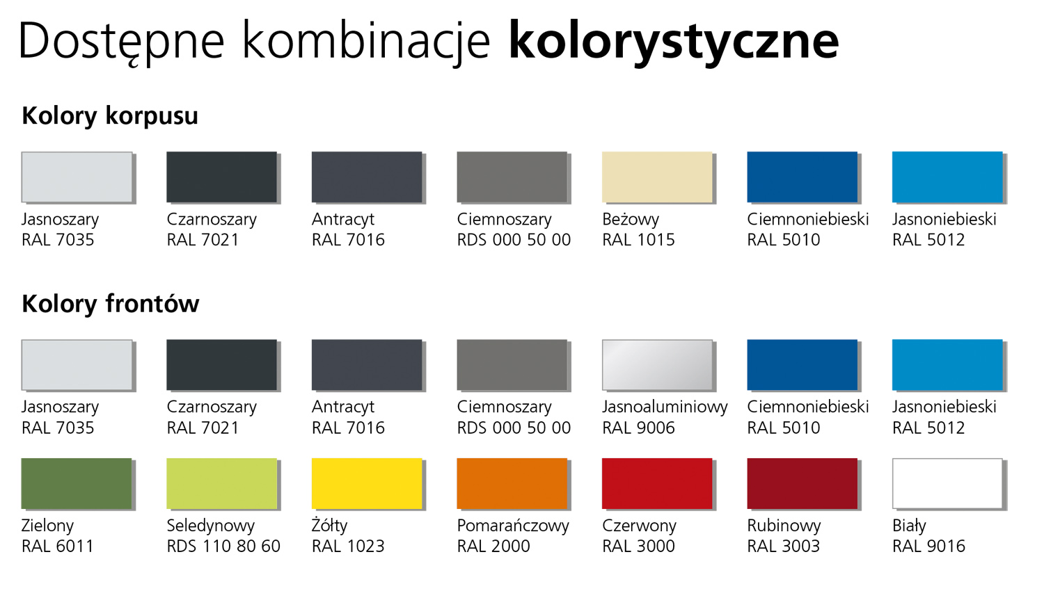 kolorystyka szaf