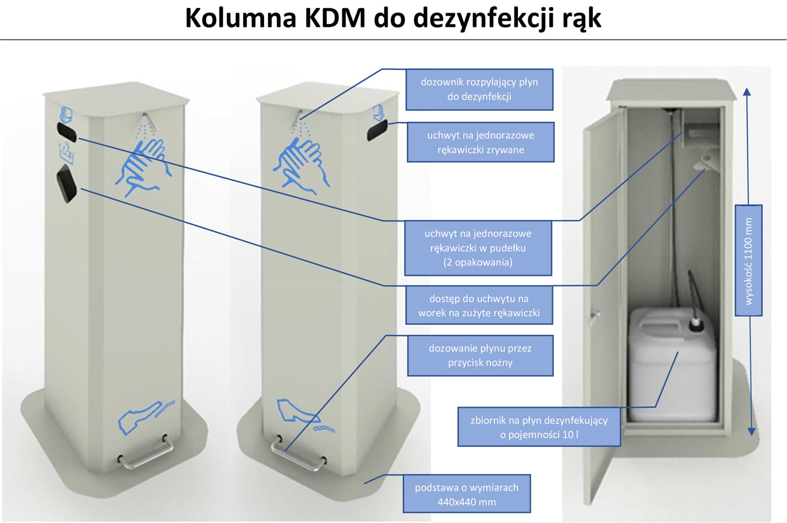 Stacja do dezynfekcji rąk KDM